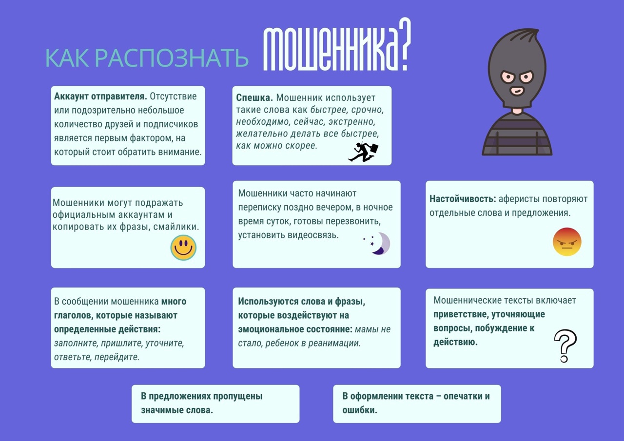 Финансовая грамотность