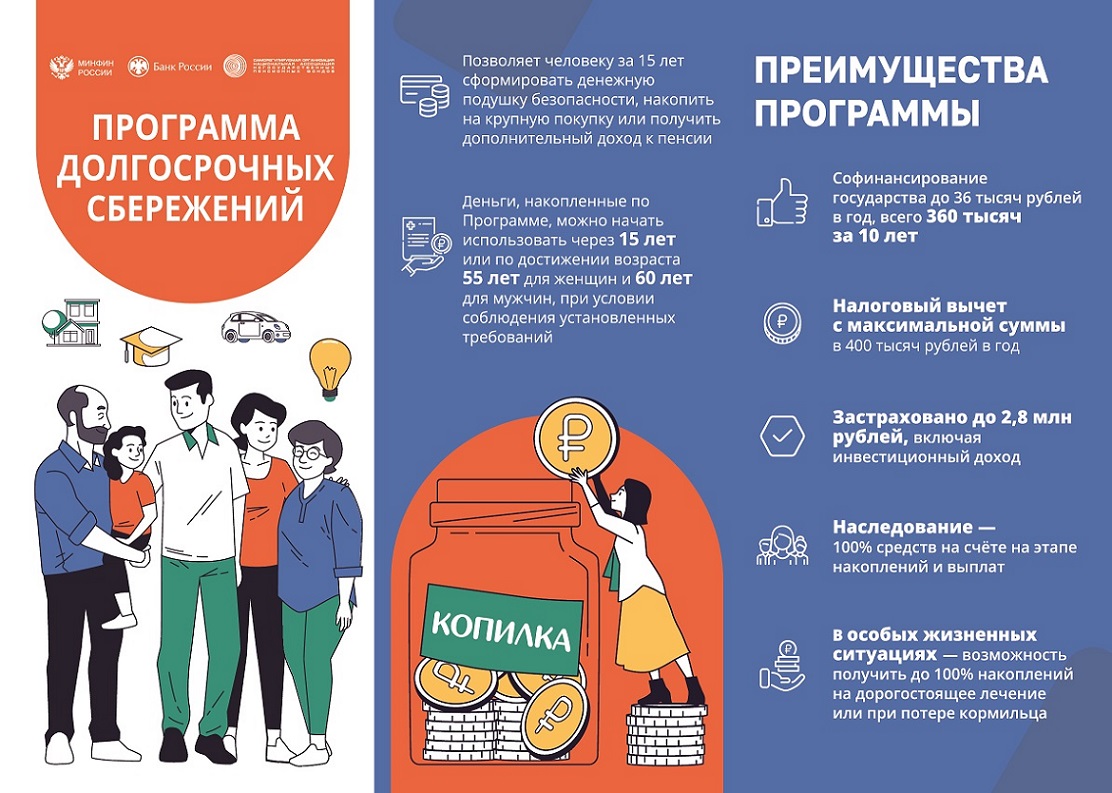 Программа досрочных сбережений