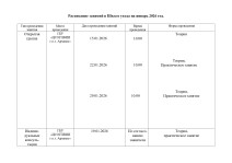 Расписание занятий в Школе ухода на январь 2026 г